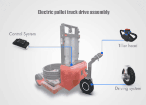 Electric pallet truck control system