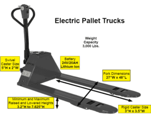 Main Components of an Electric Pallet Truck