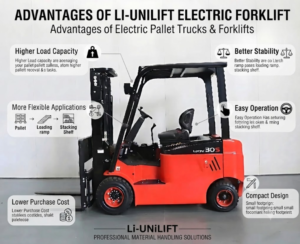 Advantages of Electric Counterbalance Forklifts